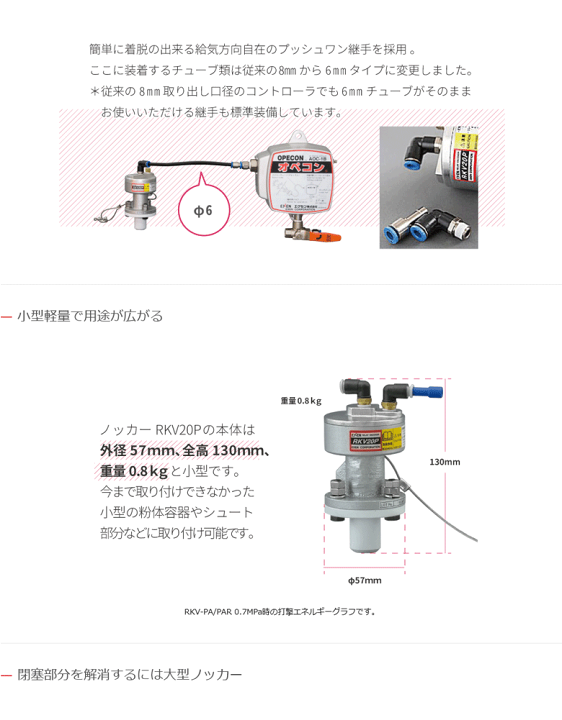楽天市場】【法人のみ】エクセン EXEN (/AO) リレーノッカー 楽天市場】【法人のみ】エクセン EXEN (/AO) リレーノッカー
