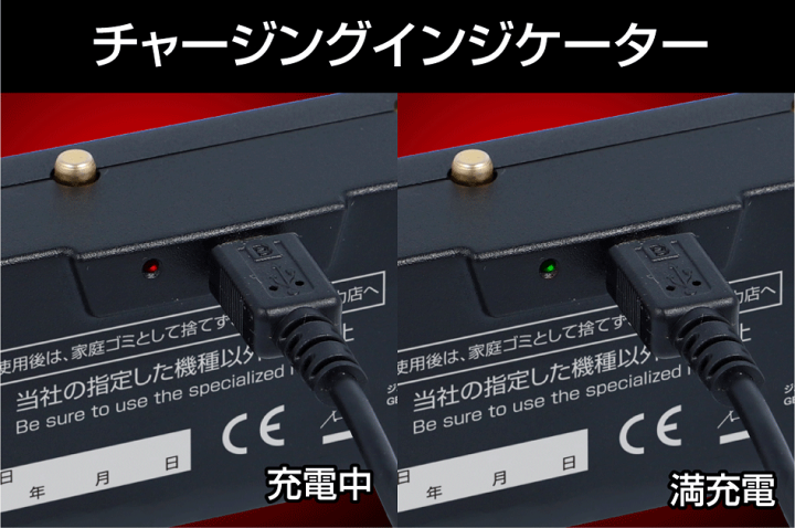 楽天市場 ジェントス L Ledヘッドライト Head Wars Hlp 2104 Ledライト ワークライト Proshop伊達 楽天市場店