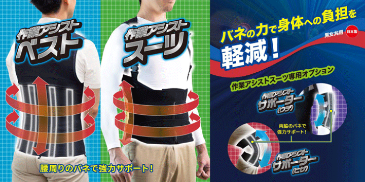 楽天市場】キングジム 作業アシストサポーター (ヒザ) サポーター