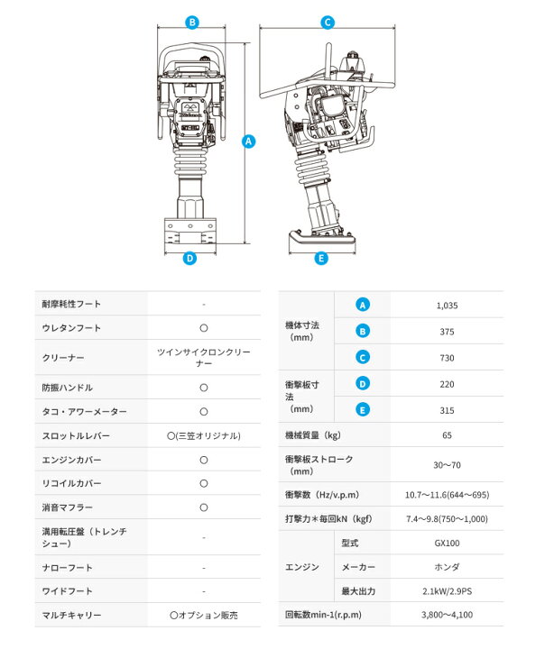 楽天市場】【法人のみ】 三笠産業 (/AO) 防音型タンピングランマー 