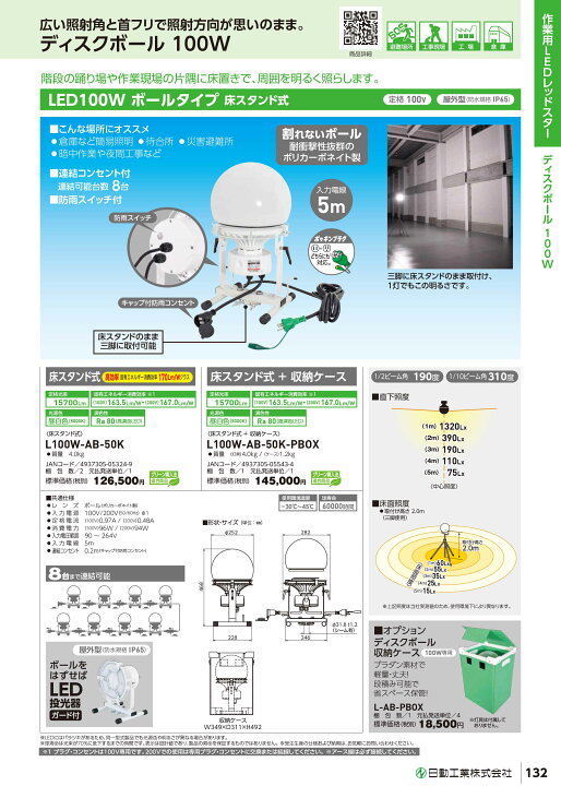 楽天市場】日動工業 (/A) ディスクボール 100W 照射角度310度 屋内 