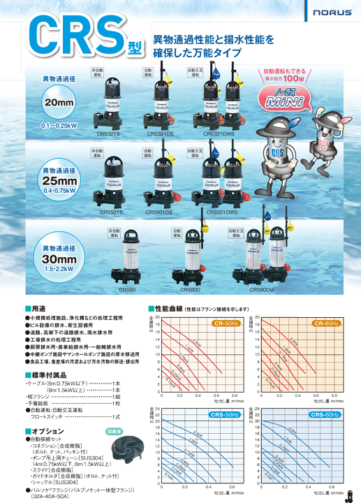楽天市場】【法人のみ】新明和工業(/AS) 樹脂(クローズド・高揚程)水中