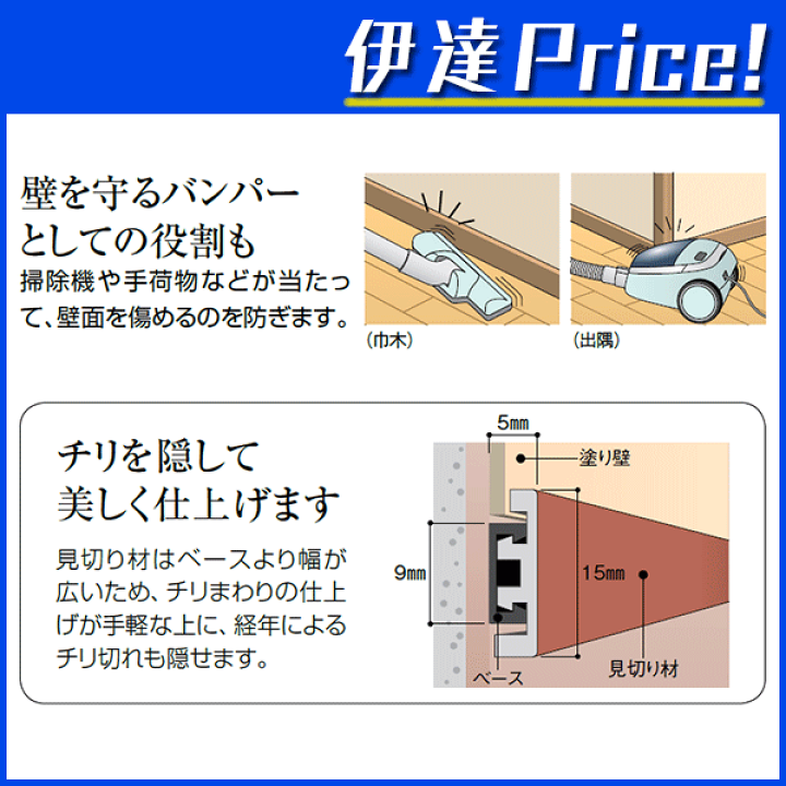 楽天市場 四国化成 補助材 内装用見切り材 見切り材b 両面用 4本入 選べる5色 Mkn B I Proshop伊達 楽天市場店