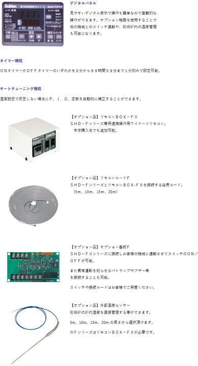 楽天市場】スイデン (/AO) ホットドライヤ Fシリーズ 熱風機 100V 