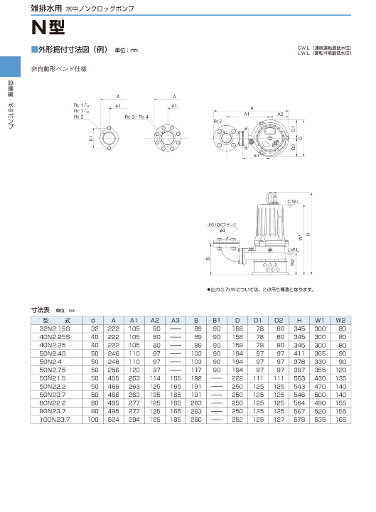 はるるん商品2点まとめ るんるん五目胴突仕掛セット S M L | 釣具の卸売り | 世界の釣具
