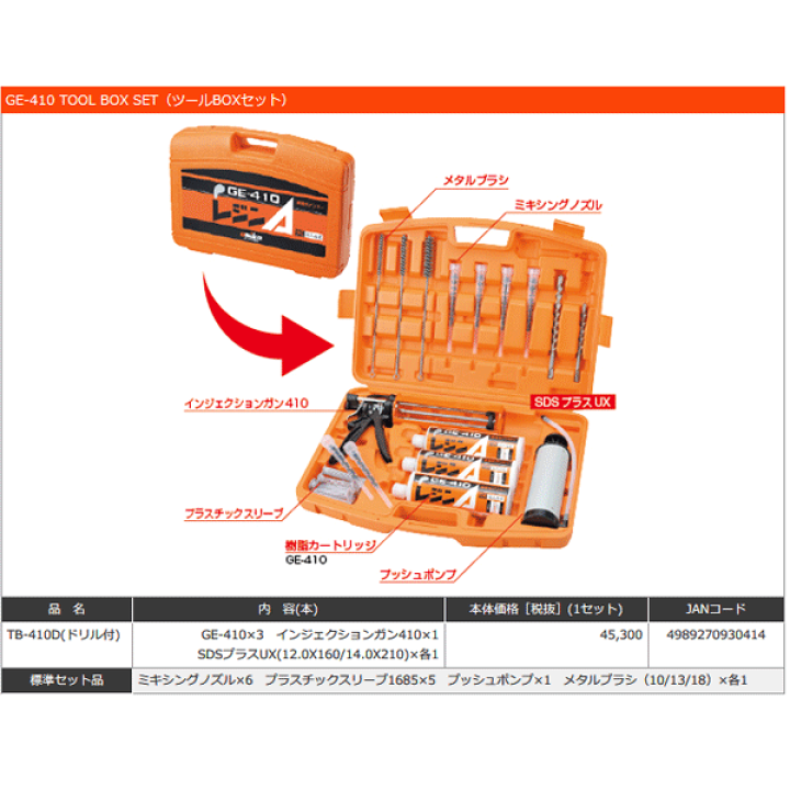 楽天市場】ユニカ アンカー レジンA GE-410DツールBOXセット ドリル 