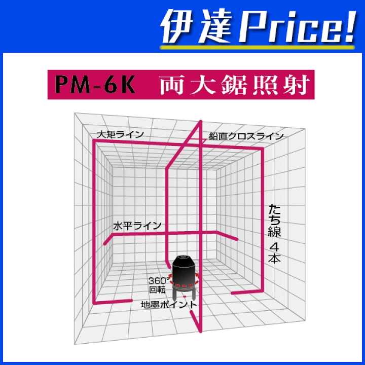 楽天市場】山真製鋸 レーザー墨出し器 プレミアムレーザー 楽天市場】山真製鋸 レーザー墨出し器 プレミアムレーザー