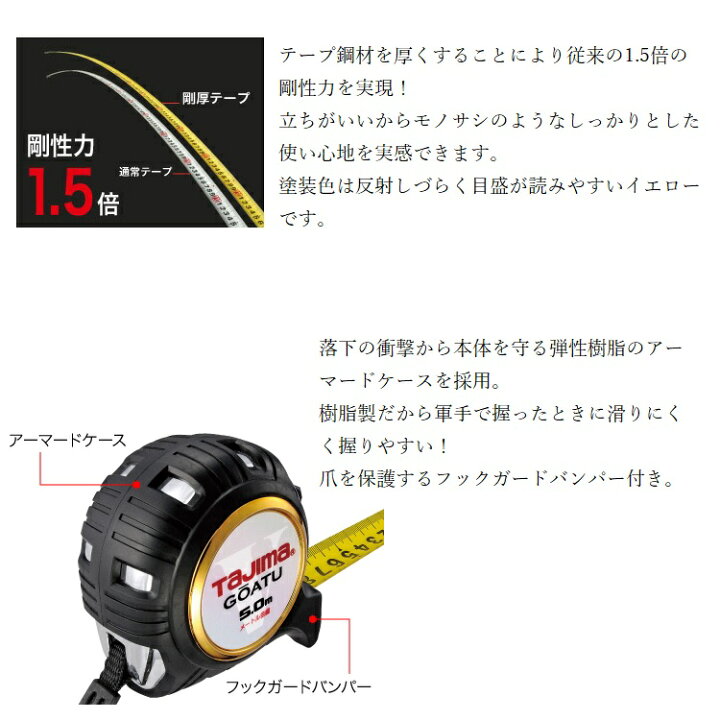 楽天市場】タジマ TAJIMA スケール コンベックス 剛厚セフGロック 
