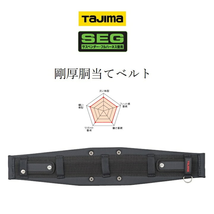 楽天市場 タジマ Tajima サポーターベルト Gaxw Seg対応 剛厚胴当てベルト S M Lサイズ 安全帯 墜落制止用器具関連 だてもの