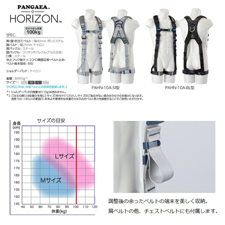 楽天市場】【新規格 フルハーネス】タイタン サンコー PAHN-10A-BL PANGAEAパンゲア HORIZONホライゾン ブラック 安全帯 X型フルハーネス  墜落制止用器具適合 フルボディハーネス適合 M・Lサイズ 送料無料 : だてもの