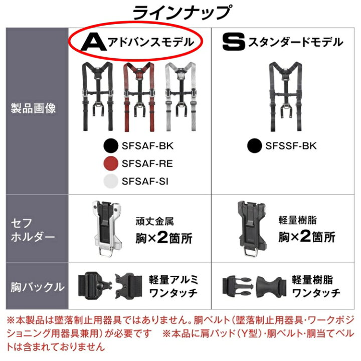 楽天市場】タジマ TAJIMA サスペンダー SFSAF セフサスペンダーA 