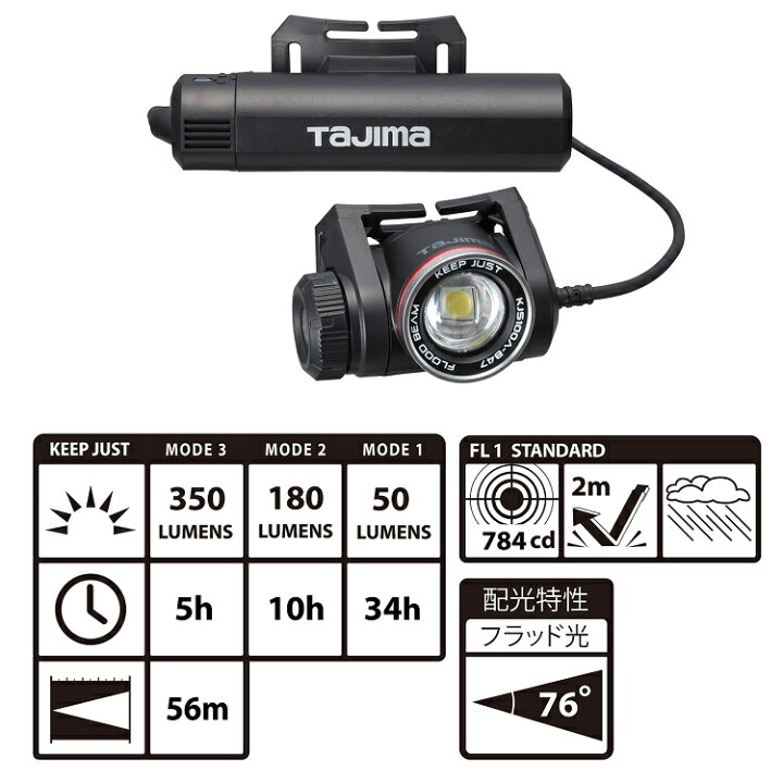 楽天市場】タジマ TAJIMA ヘッドライト ブースト時1000ルーメンlm LED 