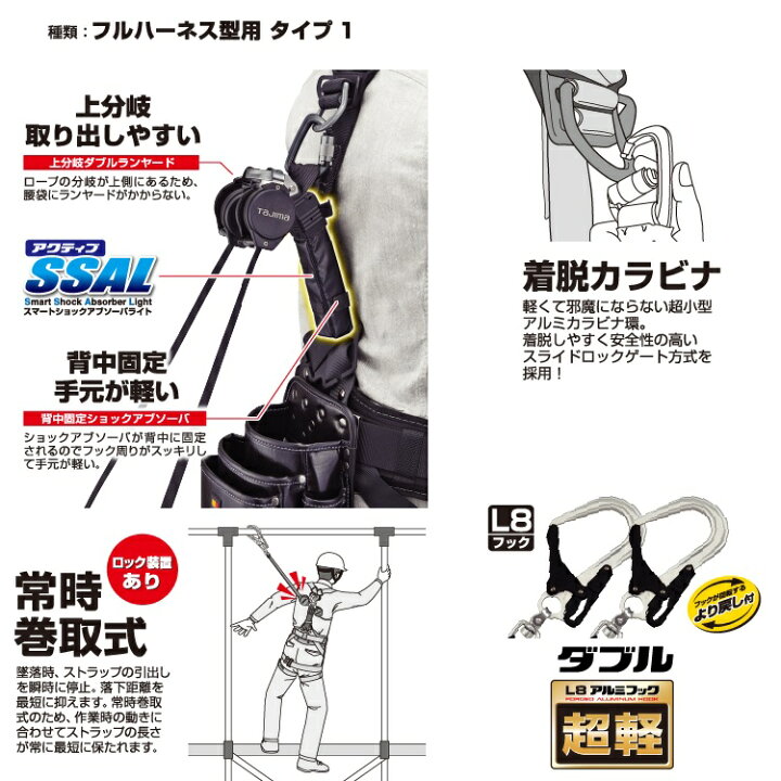 楽天市場】【新規格ランヤード】タジマ TAJIMA ダブルランヤード 墜落 