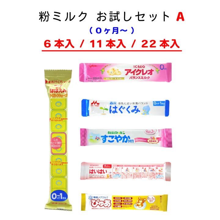 楽天市場】タイプA 【メール便送料無料】赤ちゃん用 粉ミルク 6種類 お  