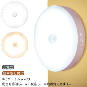 lZT[ led Cg 2Zbg lZT[Cg [d    L Ɩ _ m ȃGl  ^  Ki L V  ȒPt 
