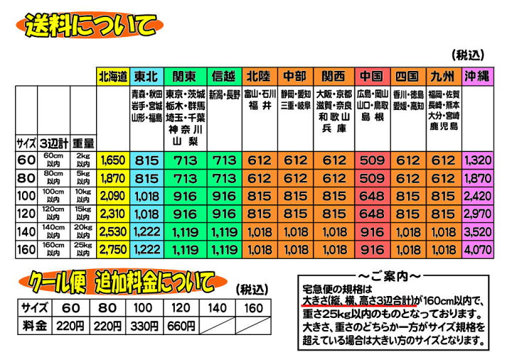 924円 最大12%OFFクーポン ポカリスエット 500ml 1ケース24本入 大塚製薬 返品種別B