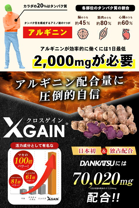 楽天市場】ダンカツ DANKATSU マカの100倍 男精力 駆動特化サプリ 独占 