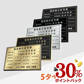30％ポイントバック 建設業の許可票 看板 W52cm×H37cm/ 建設業の許可票 額縁 看板 許可票 看板 業者票 建設工事現場 標識 事務所 店舗 不動産 法定看板 法令許可票 金看板 sh-h-00007