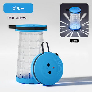 yLEDCgz Lk`FA ܂肽݈֎q  AEghA Lv ނ h ԗp p RT[g y RpNg