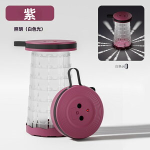 yLEDCgz Lk`FA ܂肽݈֎q  AEghA Lv ނ h ԗp p RT[g y RpNg