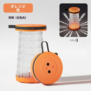 yLEDCgz Lk`FA ܂肽݈֎q  AEghA Lv ނ h ԗp p RT[g y RpNg