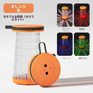 yLEDCgz Lk`FA ܂肽݈֎q  AEghA Lv ނ h ԗp p RT[g y RpNg