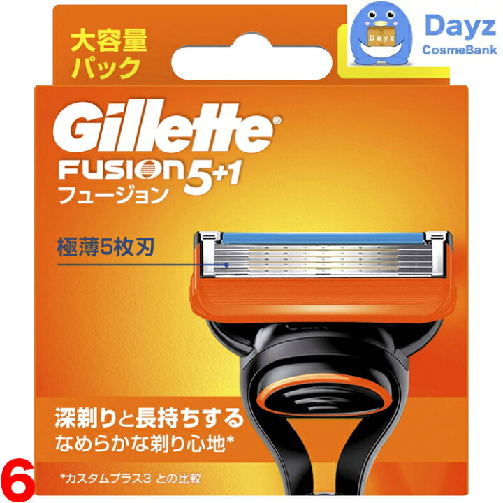 ヨドバシ.com - ジレット Gillette フュージョン マニュアルホルダー 