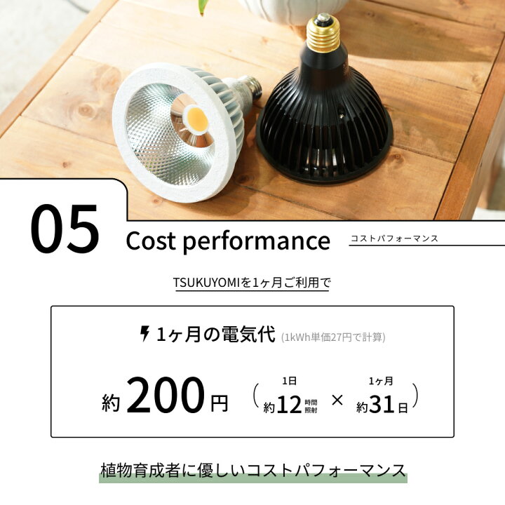 楽天市場】【BARREL公式】NEO TSUKUYOMI LED 20W BLACK EDITION 