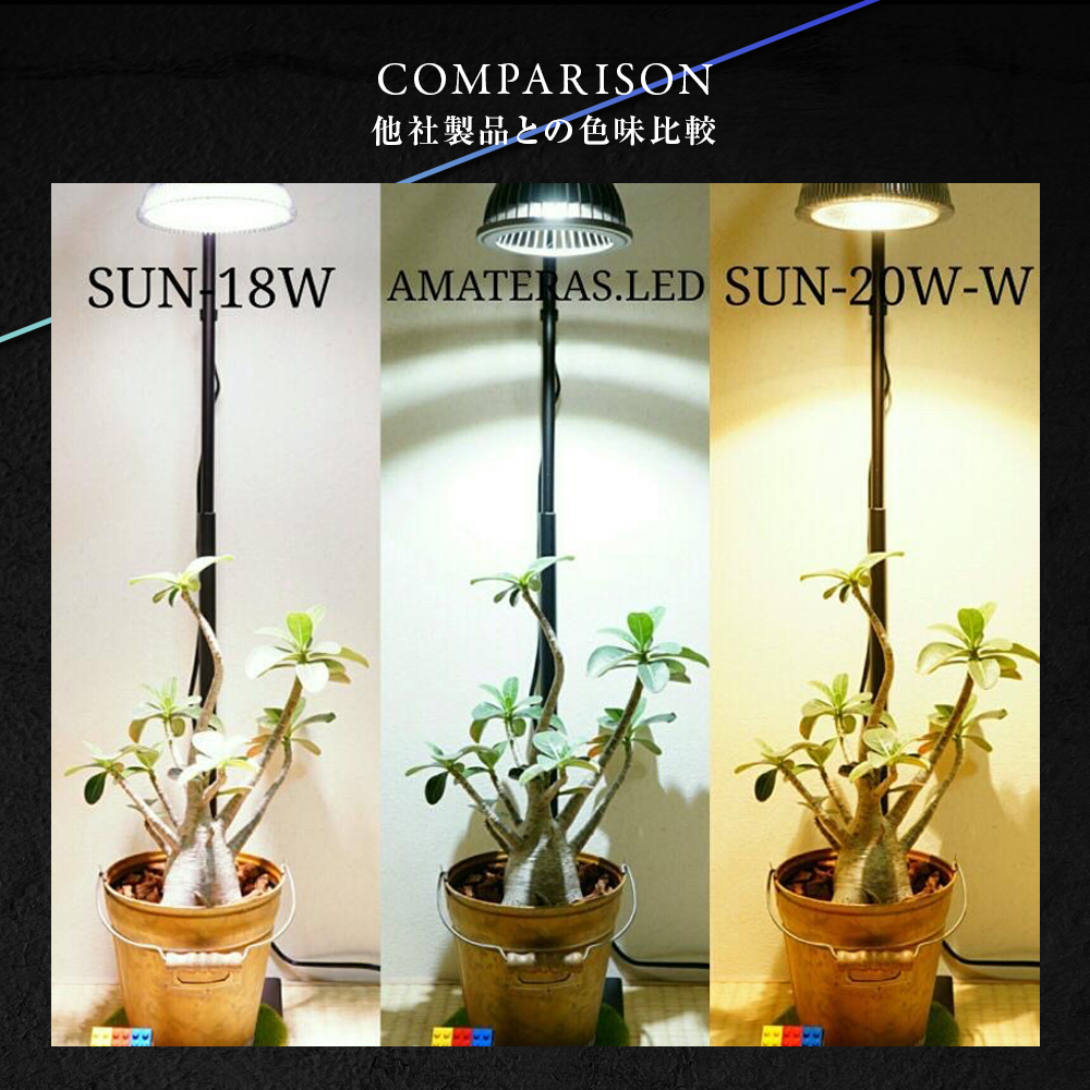 楽天市場】【NEO AMATERAS LED 20W】植物育成LED 太陽光LED 