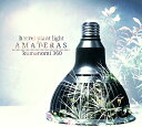 AMATERAS LED 20W 植物育成LED 太陽光LED アクアリウムLED テラリウム 室内太陽光LED ブラックボディ