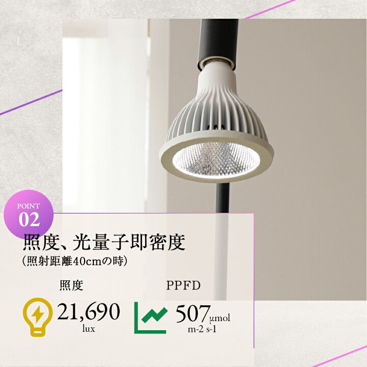 楽天市場】【3年保証】BARREL公式 植物育成LEDライト 【 TSUKUYOMI LED 