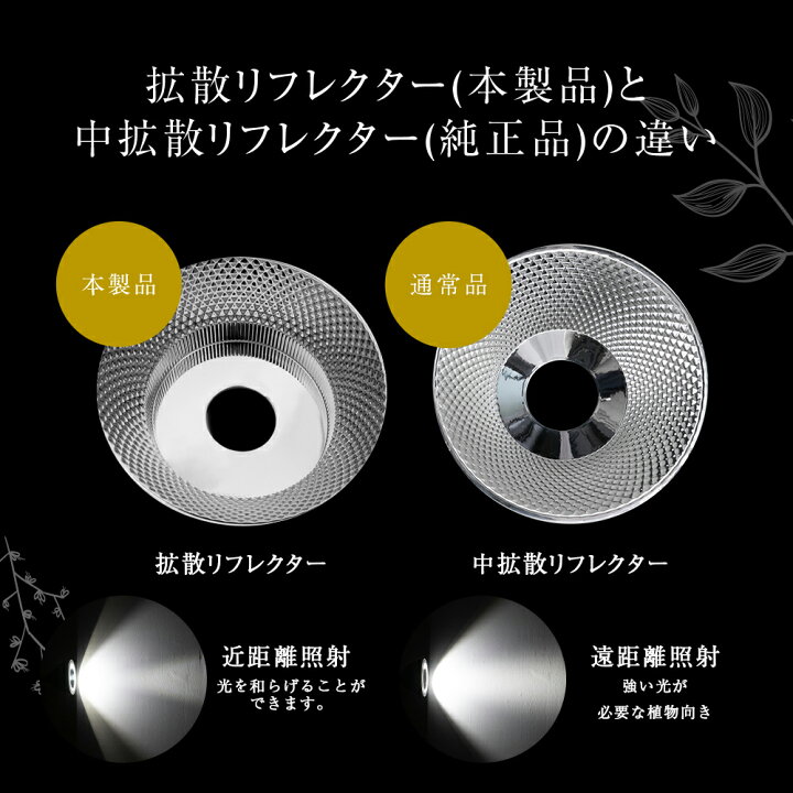 楽天市場】BARREL公式【拡散リフレクター RF-D-01】 AMATERAS-20W用 
