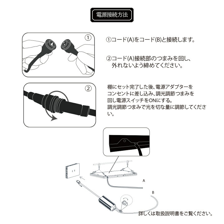 楽天市場】【3年保証】BARREL 植物育成 LED パネルライト【ROKI‐350 