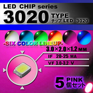 LED`bv i 3020 Type j sN i 5set j GAR őւ@GARpl@[^[@XCb`@邢 Px ANZT[@hXAbv@pink 
