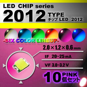 LED`bv i 2012 Type j sN@F i 10set j GAR őւ@GARpl@[^[@XCb`@邢 Px ANZT[@hXAbv@pink @F@2012