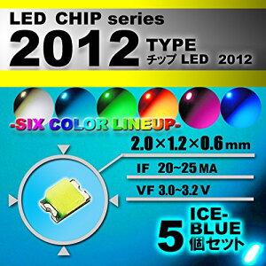 LED`bv i 2012 Type j ACXu[ i 5set j GAR őւ@GARpl@[^[@XCb`@邢 Px ANZT[@hXAbv@ACXu[ F@2012