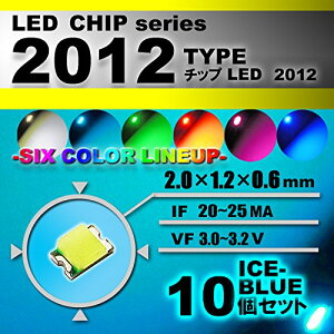LED`bv i 2012 Type j ACXu[ i 10set j GAR őւ@GARpl@[^[@XCb`@邢 Px ANZT[@hXAbv@ACXu[ F