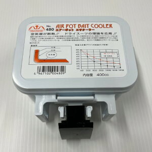 GA[|bg GT N[[ 480 tBbVOpi iJW}