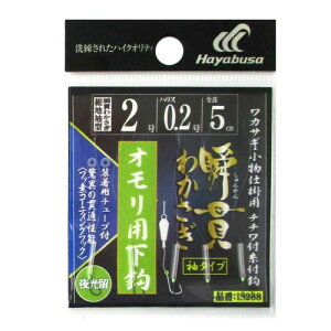 uуJTM Ipb גn IS288 nuT