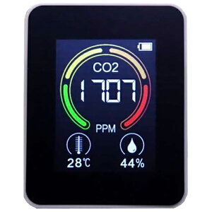 fW^_YfZxv [d CO2R-100 CRECER