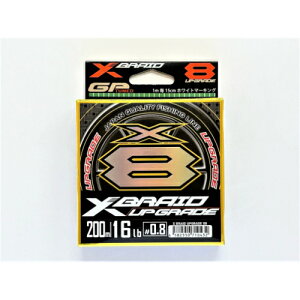 GbNXuCh AbvO[hX8 200m GbNXuCh