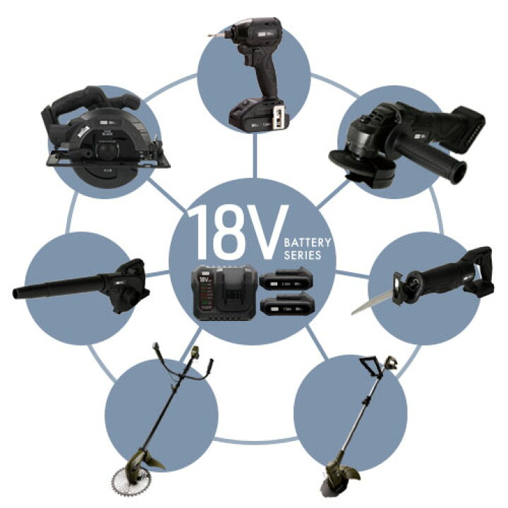 楽天市場】充電式ディスクグラインダ18V 本体のみ DG-180D ディスク 
