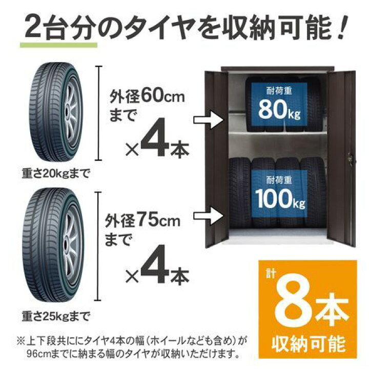 お得☆壁付タイヤハウス・物置・畑の収納庫などに☆1台限り引取限定です☆