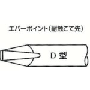 Đ ED-8 ED8   cW dC͂񂾂