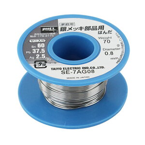 �⃁�b�L���i�p�͂� SE-7AG08 �O�b�g ��ƍH�� �z�r�[ �͂� �n���_ goot