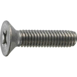 MlW `^ TB920320_6600 M3×20 13{ TRUSCO