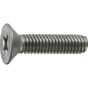 MlW `^ TB920414_6600 M4×14 12{ TRUSCO