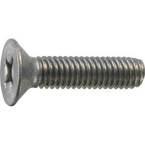 MlW `^ TB920440_6600 M4×40 5{ TRUSCO