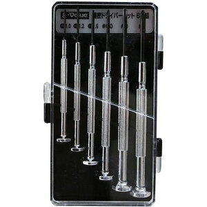 hCo[Zbg ED-20 E-Value