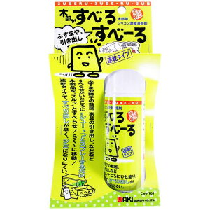 ؕpVR~ ׂؕ邷ׁ[ CWE-101 Xv[ aCY